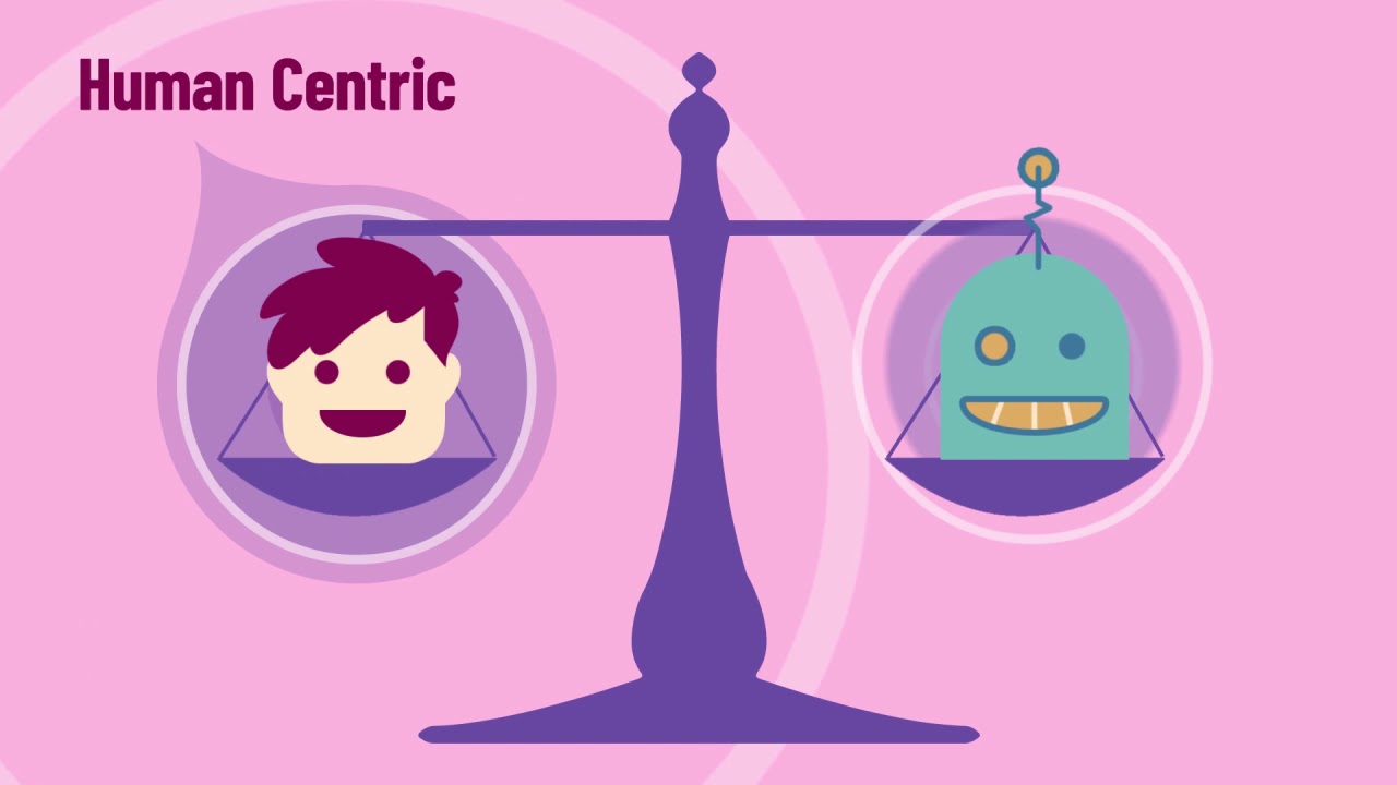 AI Ethics: Why It Matters?