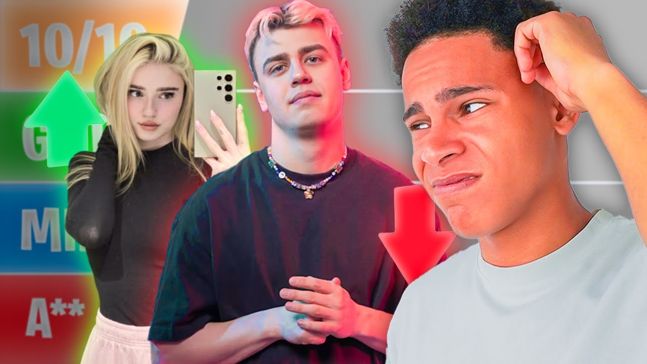 ICH BEWERTE STREAMER NACH DEREN OUTFITS (Papaplatte & mehr) I JOSHIIKS