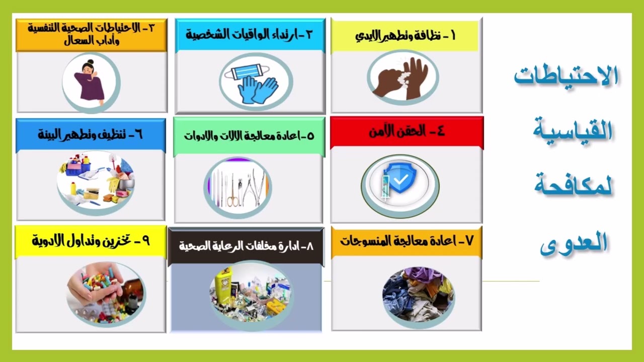 كورس الاحتياطات القياسية لمكافحة العدوى _مقدمة الكورس