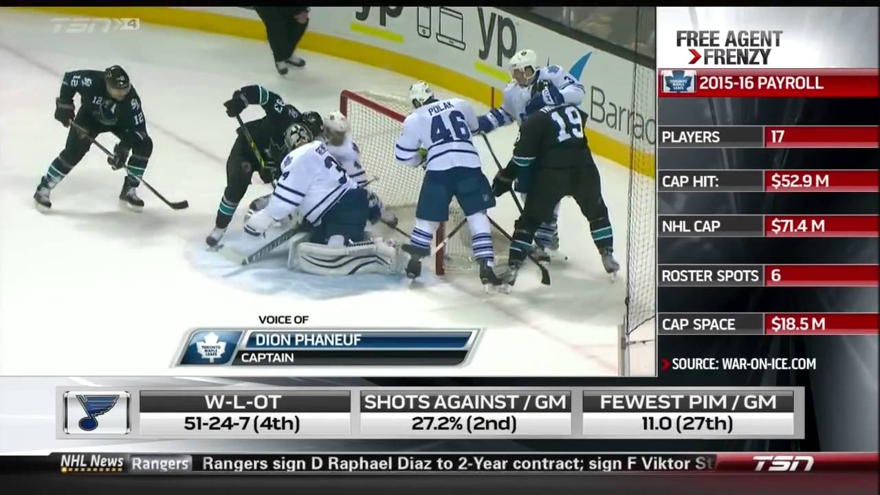 Dion Phaneuf Interview on Phil Kessel Trade