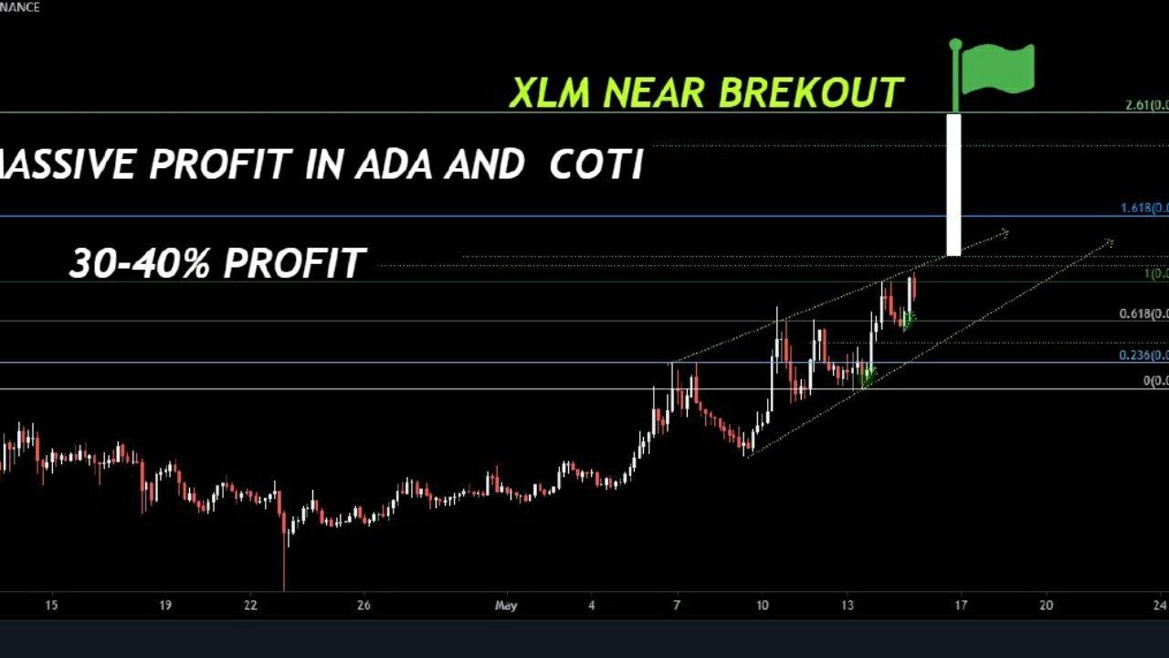 🔥🔥XLM NEAR TO BREKOUT.... MASSIVE PROFIT ADA AND COTI...XTZ UPDATE