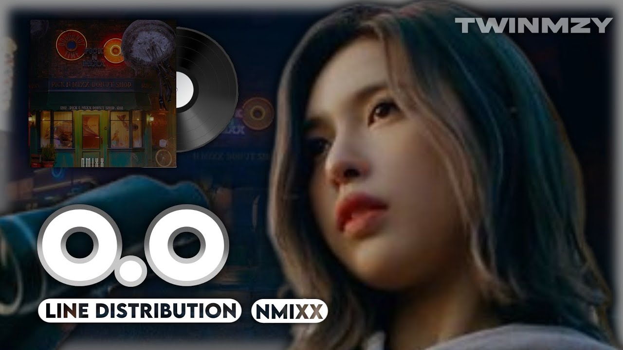 NMIXX (엔믹스) - O.O (Color Coded Line Distribution OT6)
