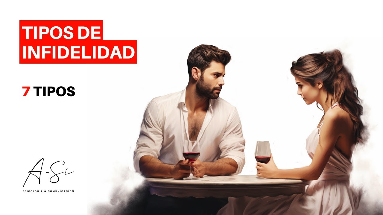 Tipos de INFIDELIDAD
