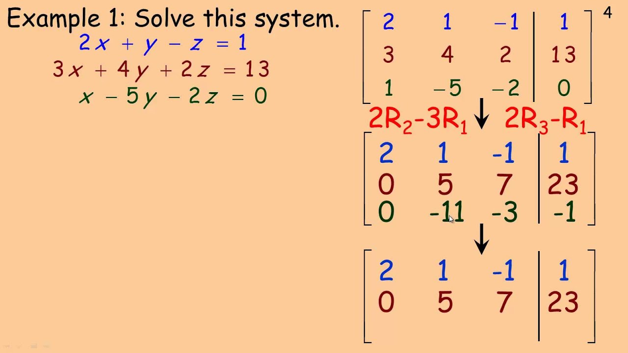Solving Linear Systems Using Matrices