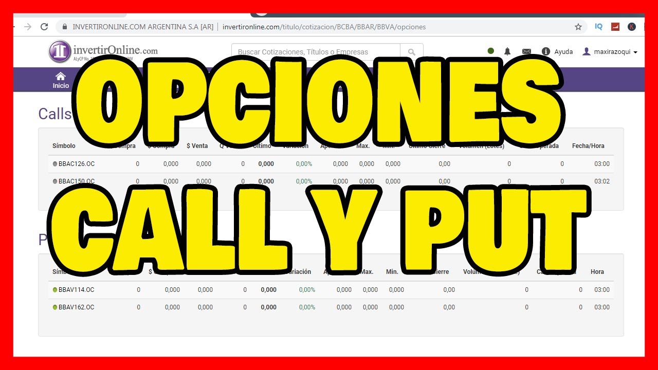 OPCIONES FINANCIERAS CALL Y PUT // Explicaci&oacute;n con ejemplos de la vida real