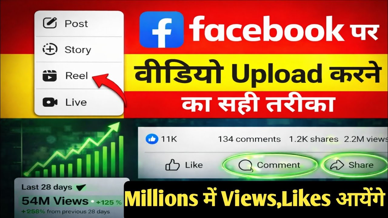 Facebook par video upload karne ka sahi tarika | How to upload video on facebook | New Trick 2025