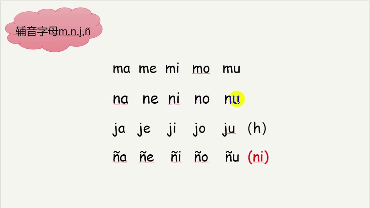 西班牙语A1精讲视频 &middot; 辅音字母 m n j &ntilde;