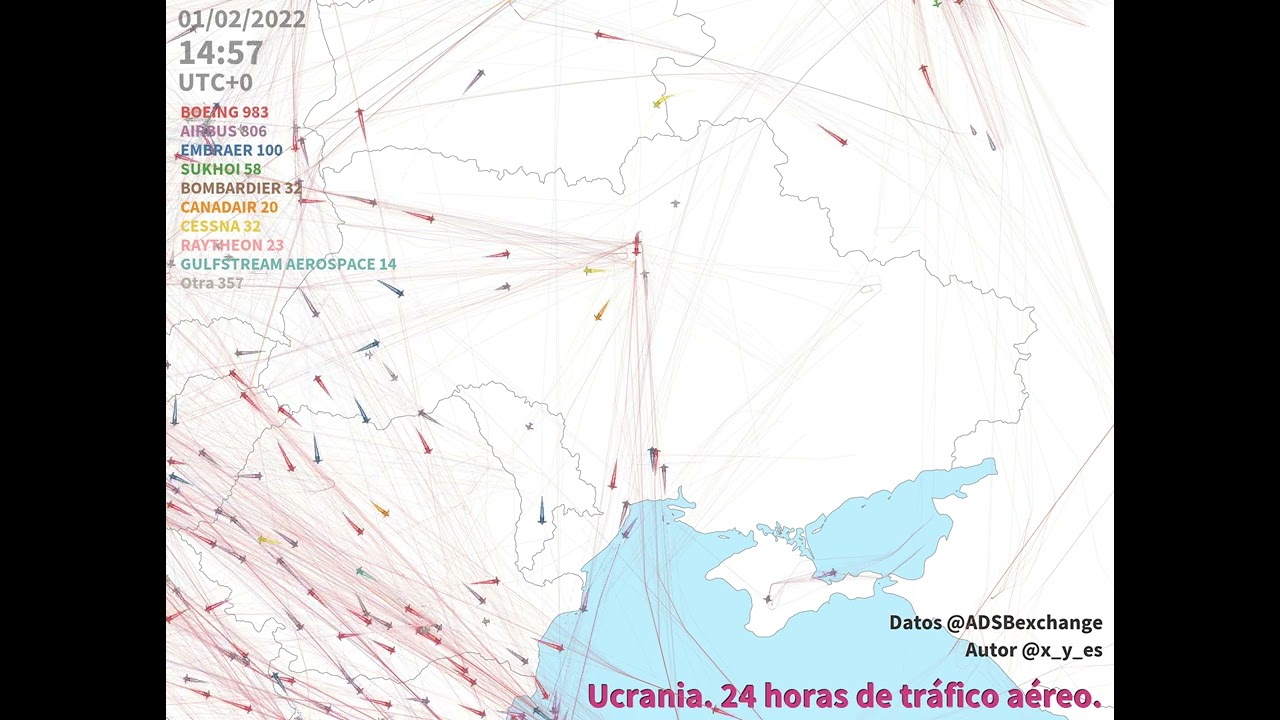 ✈️ 24 horas de tráfico aéreo en Ucrania.