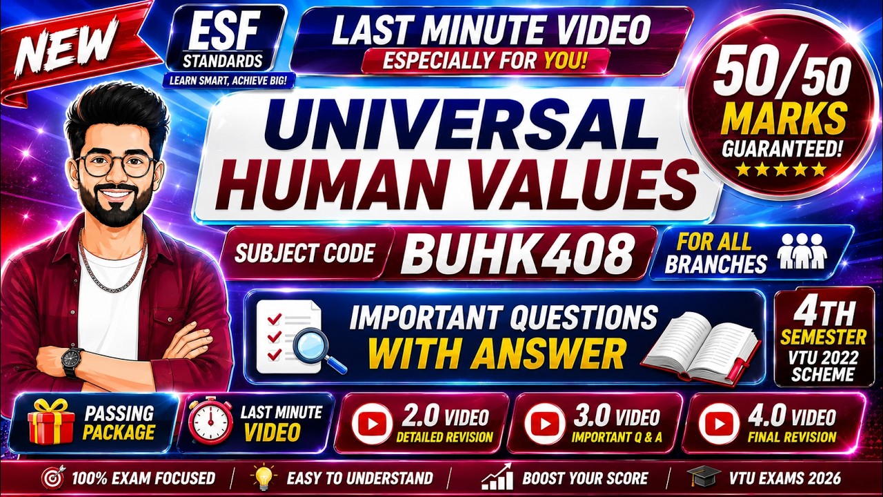 🔥Universal Human Values | BUHK408|  Important Questions & Answers |VTU 4th Sem| 100% Exam Focused 📚🔥
