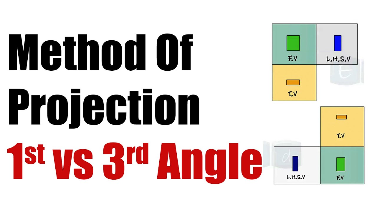 Method Of Projection (1st vs 3rd Angle) Explained !