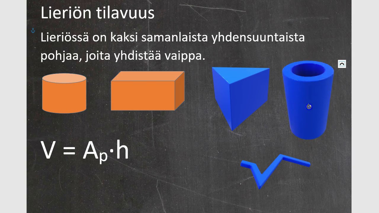 Kurssi 10: Avaruusgeometria: osa3: Lieri&ouml;n tilavuus