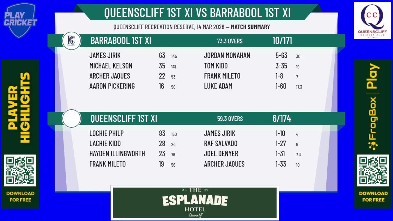 Queenscliff 1st XI v Barrabool 1st XI