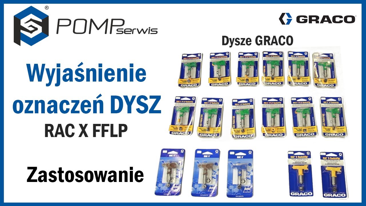 Dysze Graco RAC X FFLP - Wyjaśnienie oznaczeń oraz zastosowanie