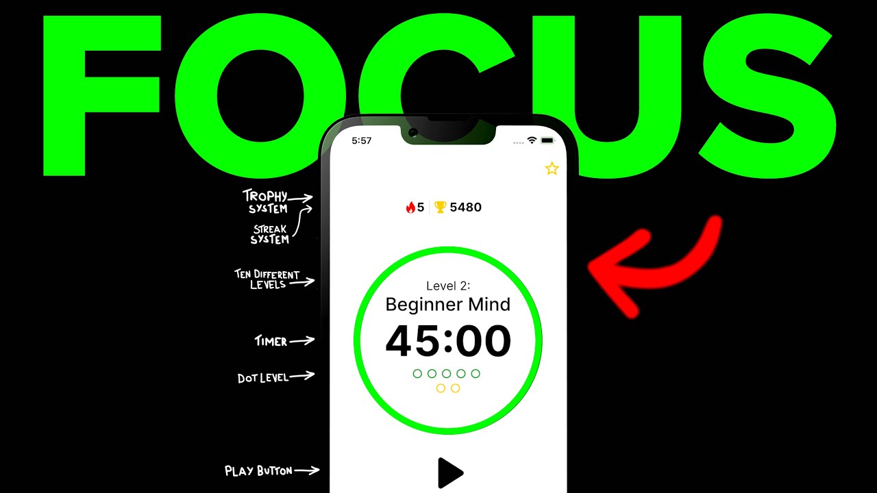 I Made A Productivity App