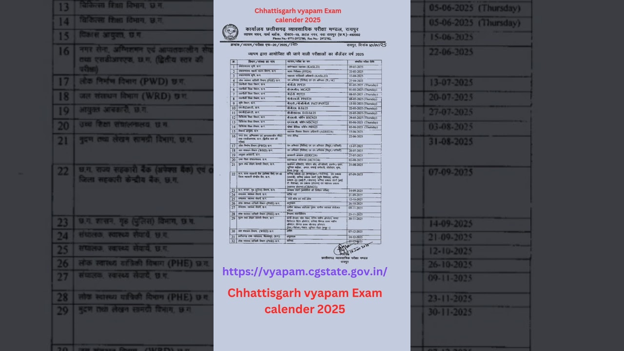 CG Vyapam Exam calender 2025