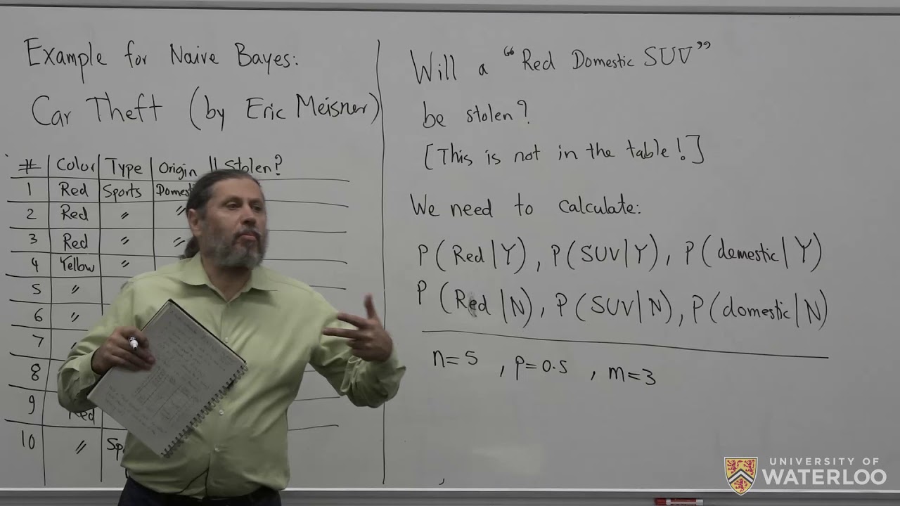 Machine Intelligence - Lecture 21 (Naive Bayes, Swarm Intelligence, Ant Colonies)
