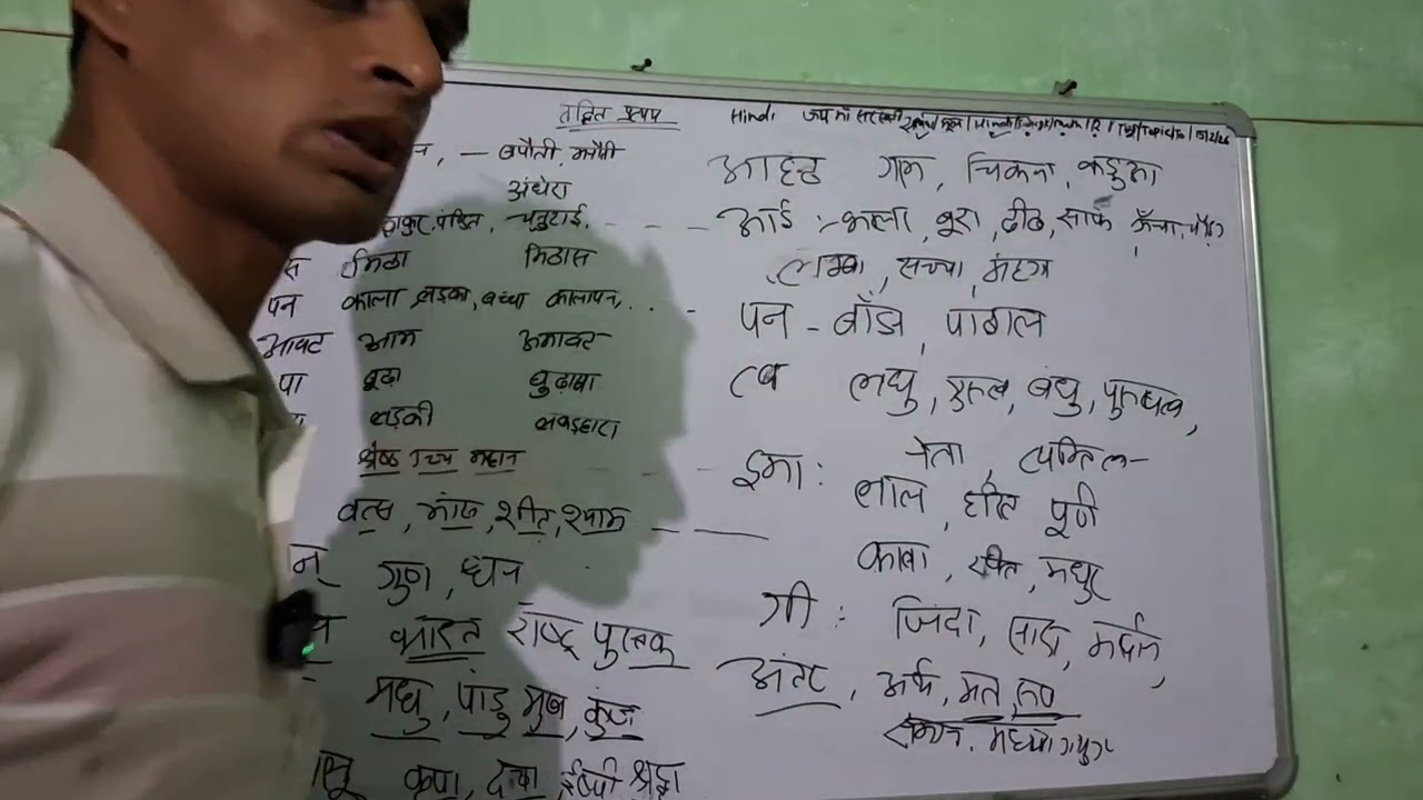 Hindi pratyay for UPSI part 5
