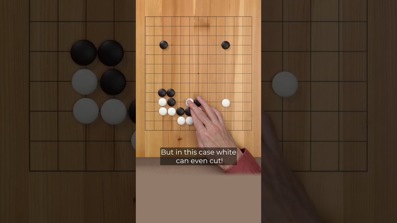 How to Make a Good Shape 