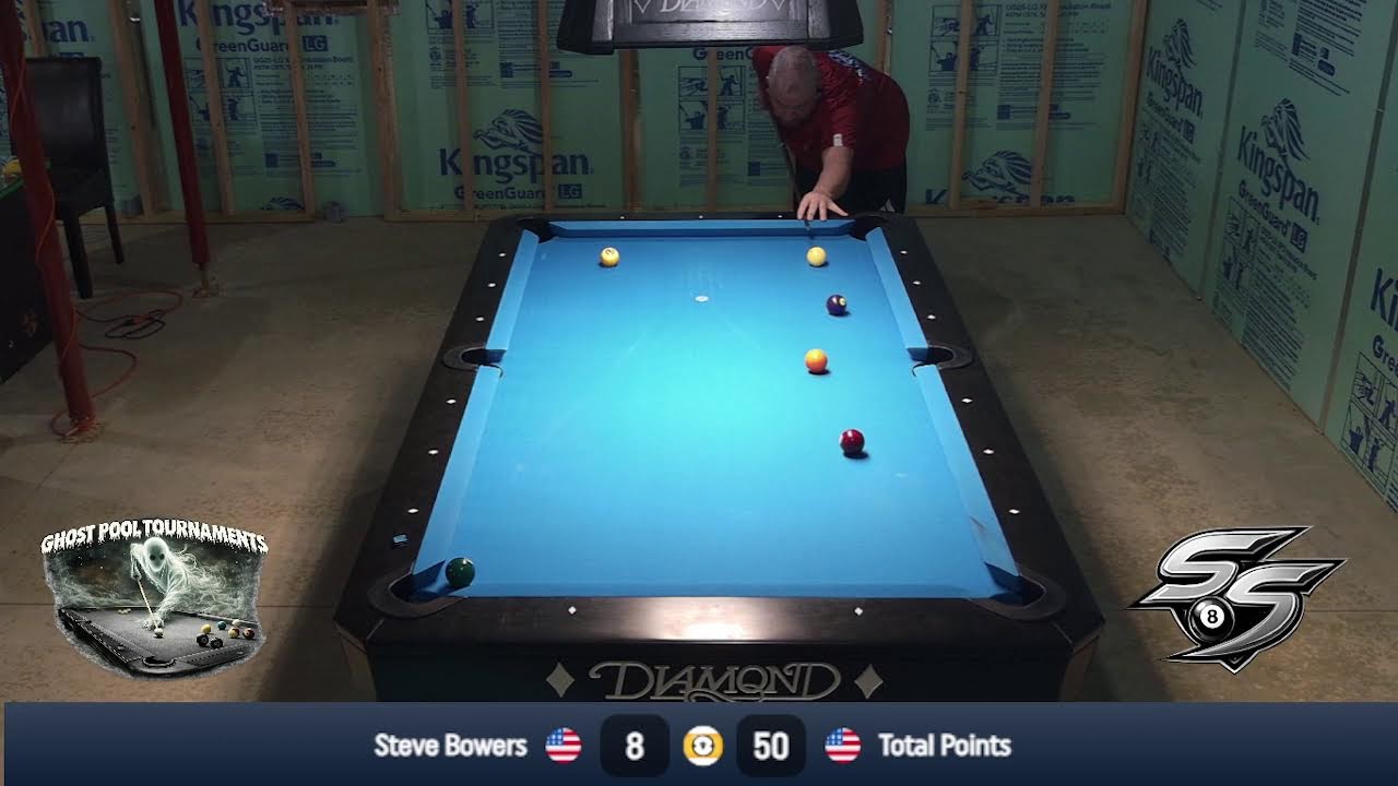 Ghost Tournament Week 7 1st Attempt 3.13.26
