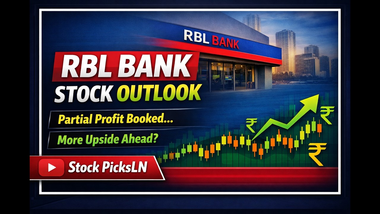 RBLBANK  - Long Term My View