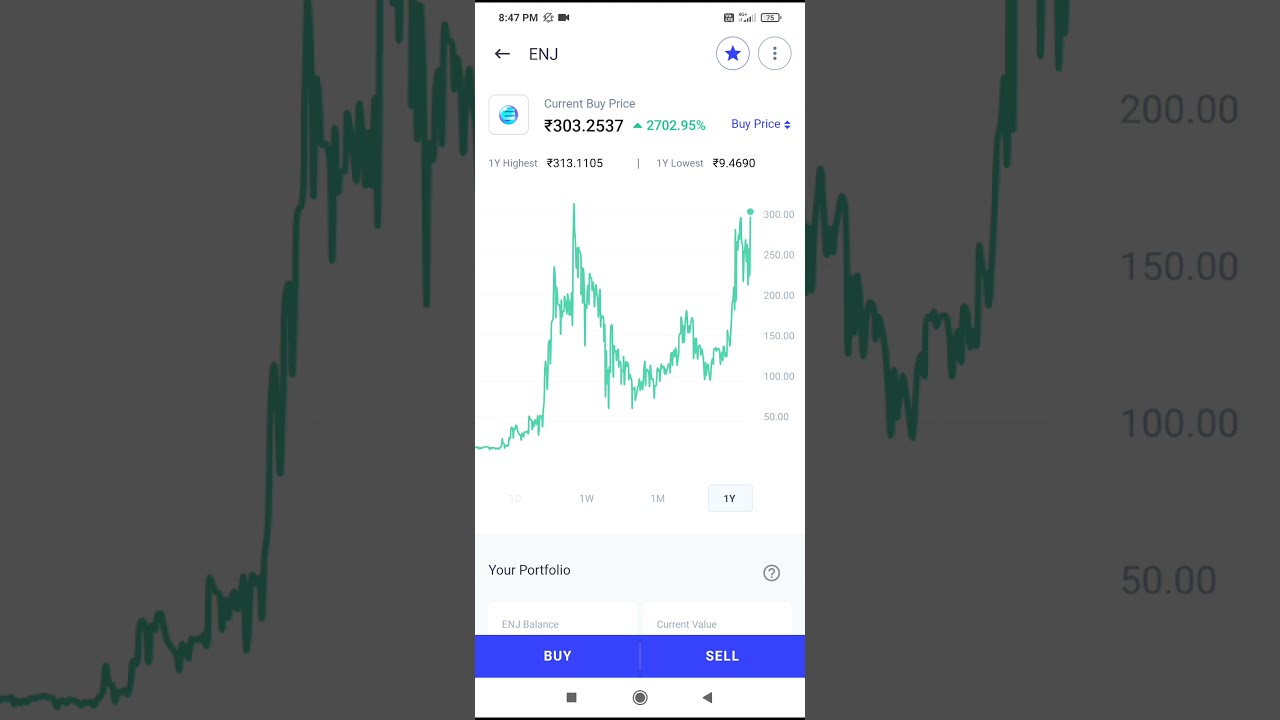 ENJ coin 💥 boom |enj coin price prediction#cryptocurrency #bitcoin #shorts #enj