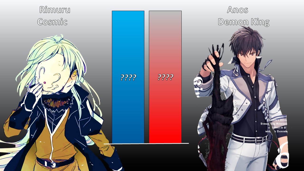 Cosmic Rimuru Vs Anos Power Level