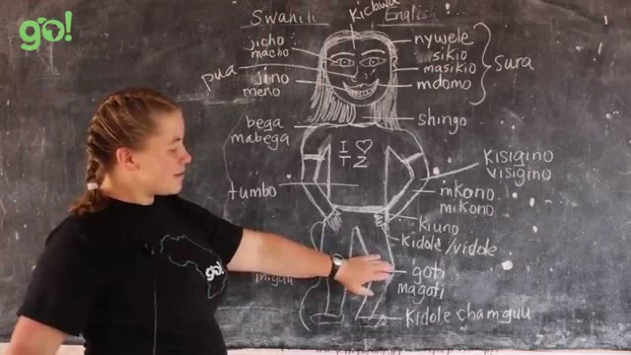 Video #22 - GO! presents: BEST Swahili Tutorials - BODY PARTS (live from Tanzania)