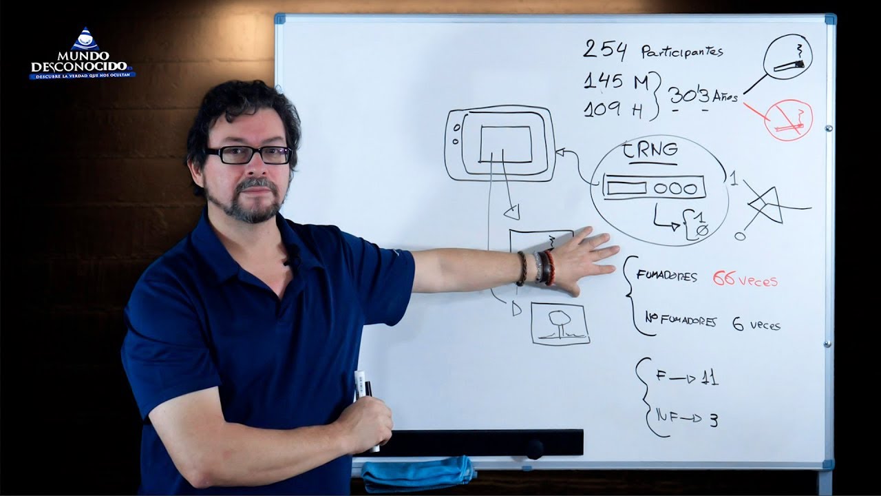 Experimento Cient&iacute;fico prueba que Nuestra Mente domina la Materia