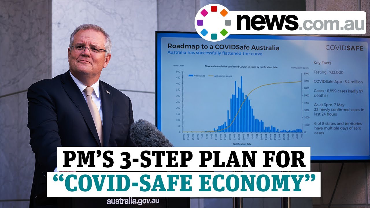 PM reveals three-stage plan for 'COVID-safe economy'