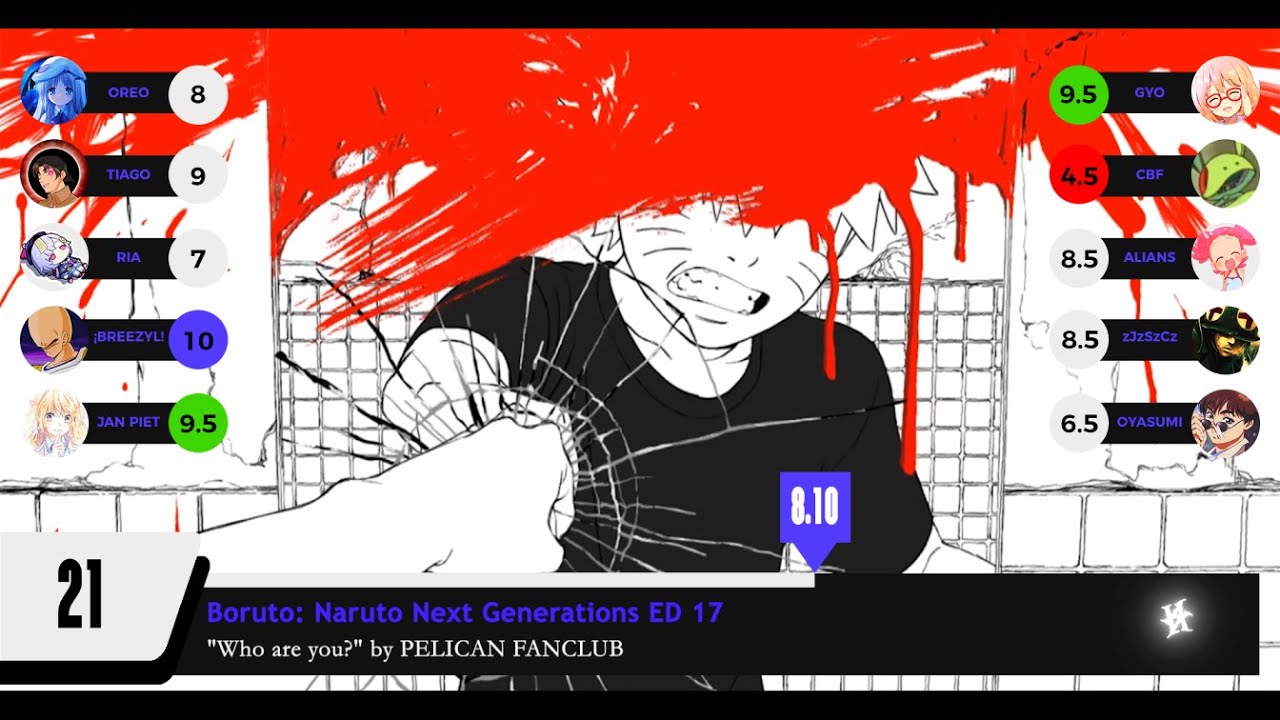 Top 100 Anime Endings [Mass Rank]