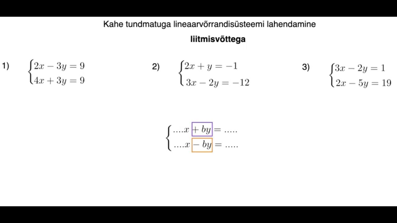 8. klass | Liitmisvõttega lineaarvõrrandisüsteemi lahendamine - kolm ülesannet