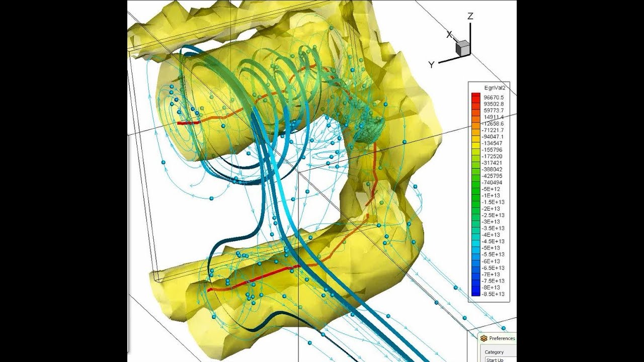 Vortex Visualization in Tecplot