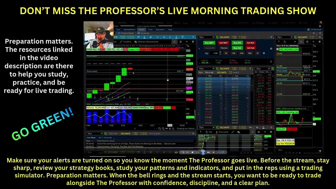 Live  Trading Strategies With a Math Teacher: Custom Indicators and Building a layout on Thinkorswim