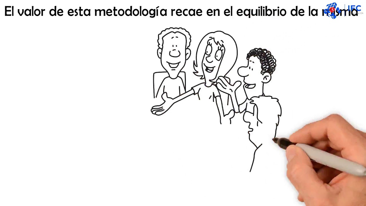 Evaluación 360 Resumen