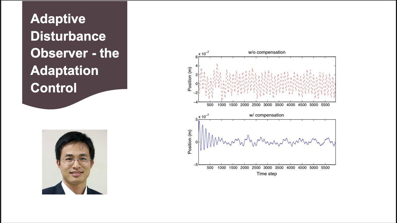 Adaptive Disturbance Observer – Adaptation Control Explained
