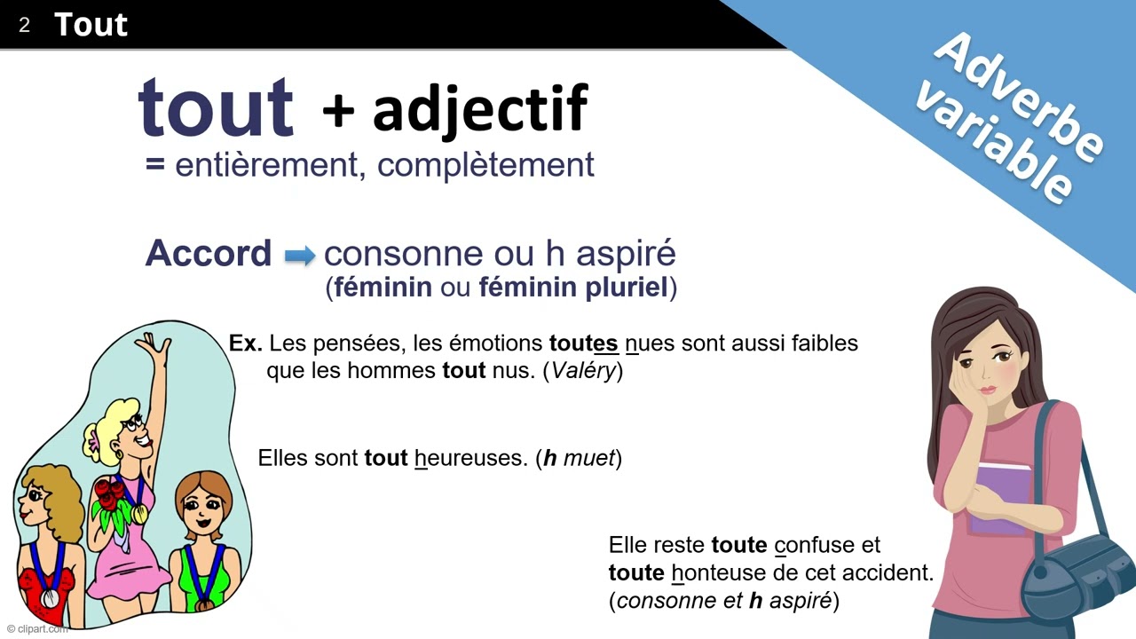 Quelques particularités de l'emploi des adverbes
