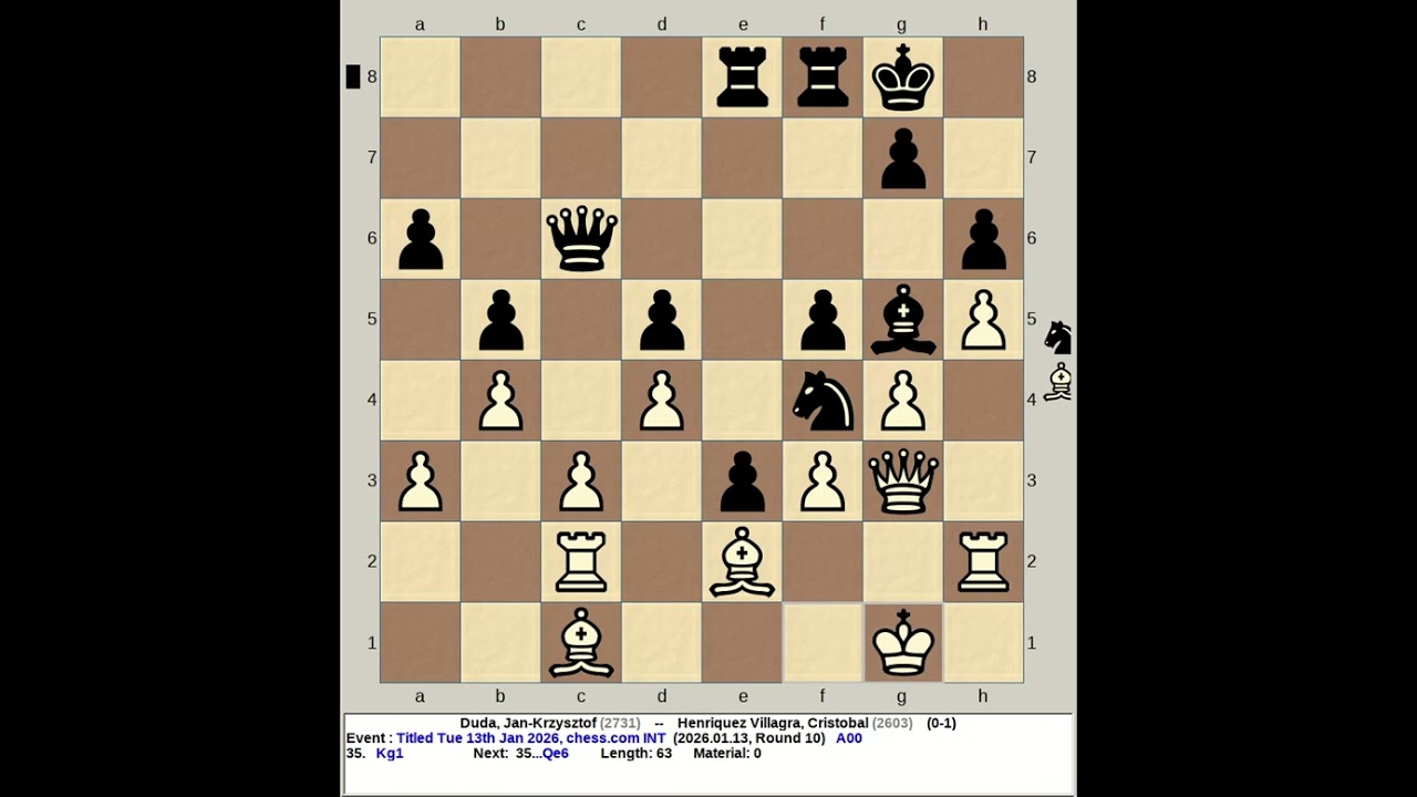 Duda, Jan Krzysztof vs Henriquez Villagra, Cristobal | Titled Tuesday 13th January 2026, chess com