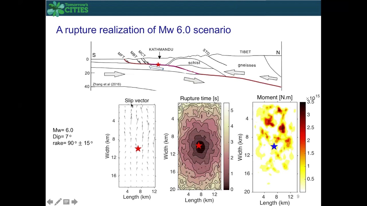 Webinar - Physics based simulations of earthquake shaking