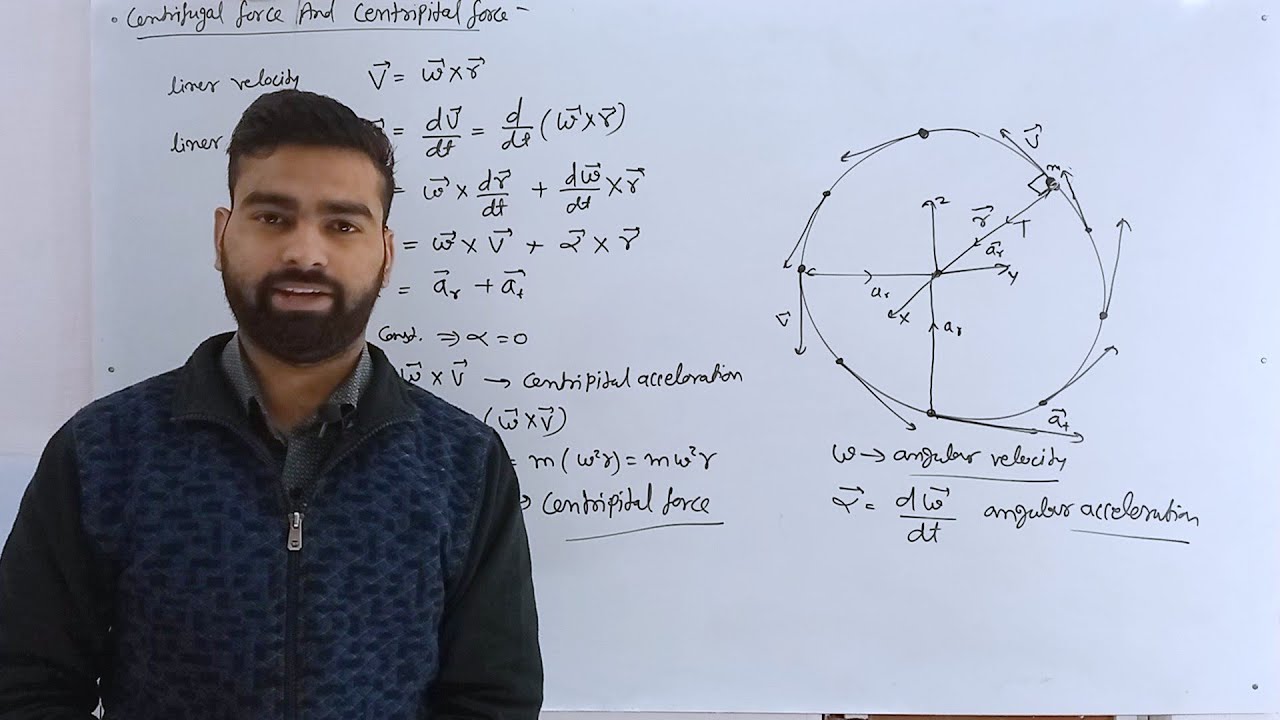 Centrifugal and Centripetal force || Circular Motion || Classical Mechanics Lectures