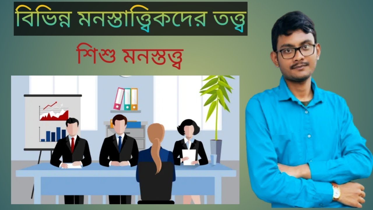 Primary interview preparation।।Theories of different psychologists। বিভিন্ন মনস্তাত্ত্বিকদের তত্ত্ব।