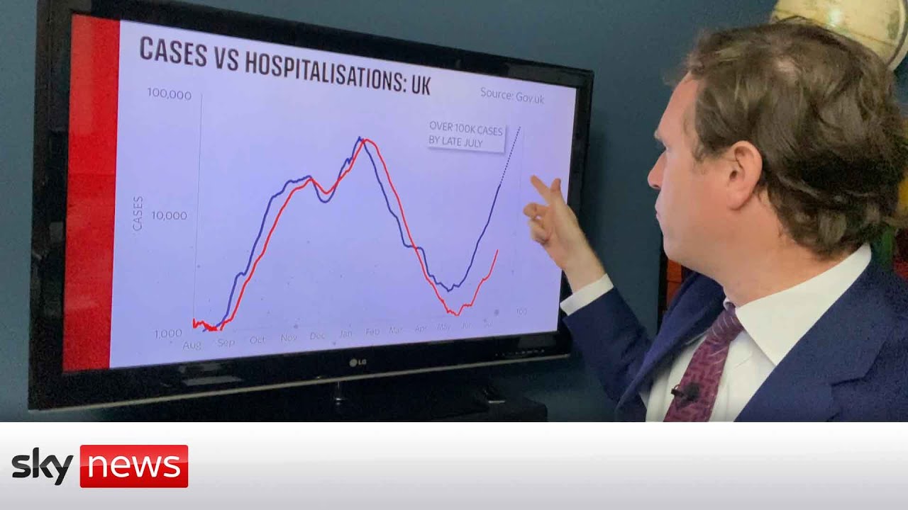 The Data Dive: Could nightclubs trigger a big spike in COVID-19 infections?