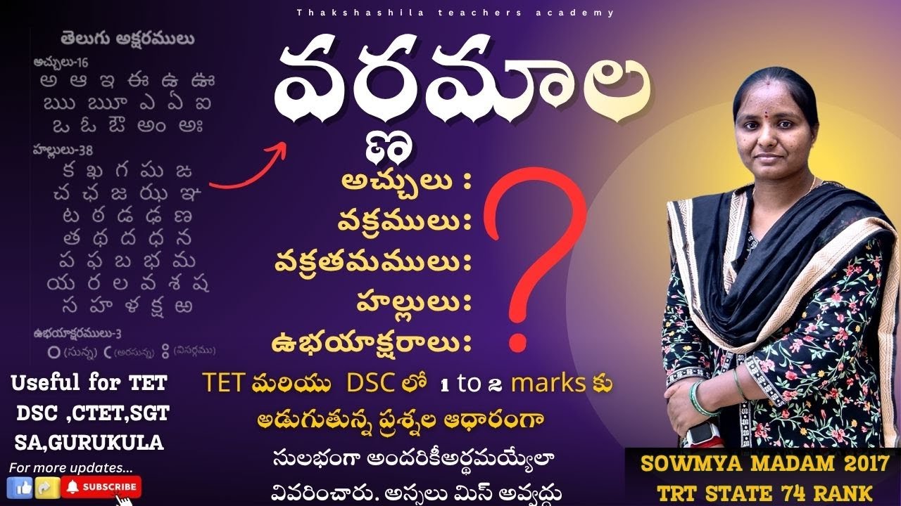 తెలుగు వర్ణమాల పూర్తి విశ్లేషణ | telugu varnamala | DSC , TET Preparation | Sowmya Madam
