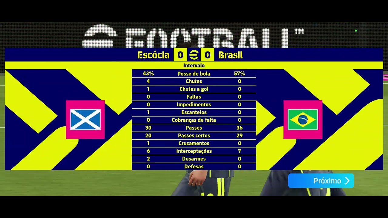 Escócia 0x1 Brasil copa do mundo de fifa 2026 melhores momentos 