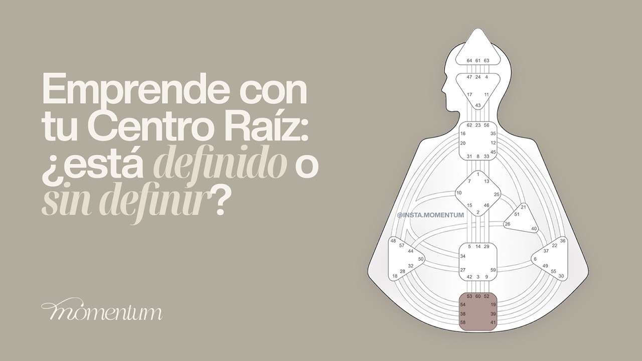 Cómo EMPRENDER según tu Centro Raíz de Diseño Humano