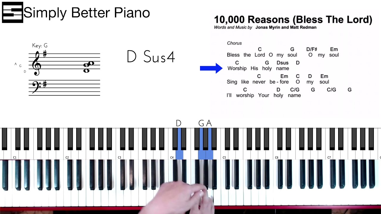 &ldquo;10,000 Reasons (Bless the Lord)&rdquo; Beginner Piano Chord Tutorial (Matt Redman)