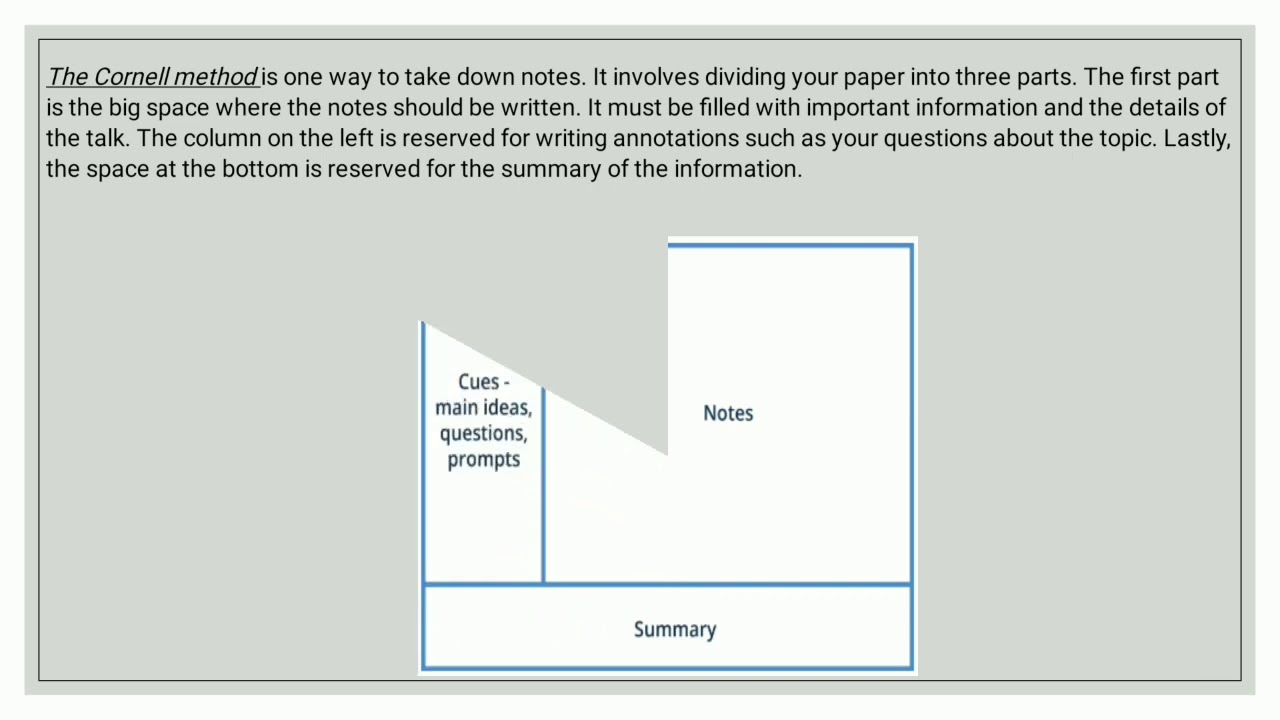 Note taking and Using graphic organizers