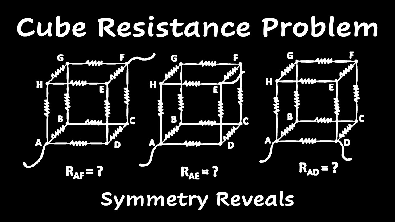 Cube Resistance Problems