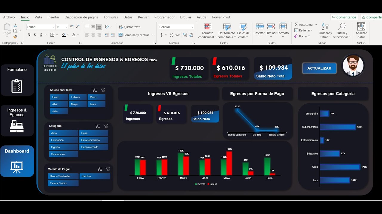 Control de Ingresos y Egresos en EXCEL