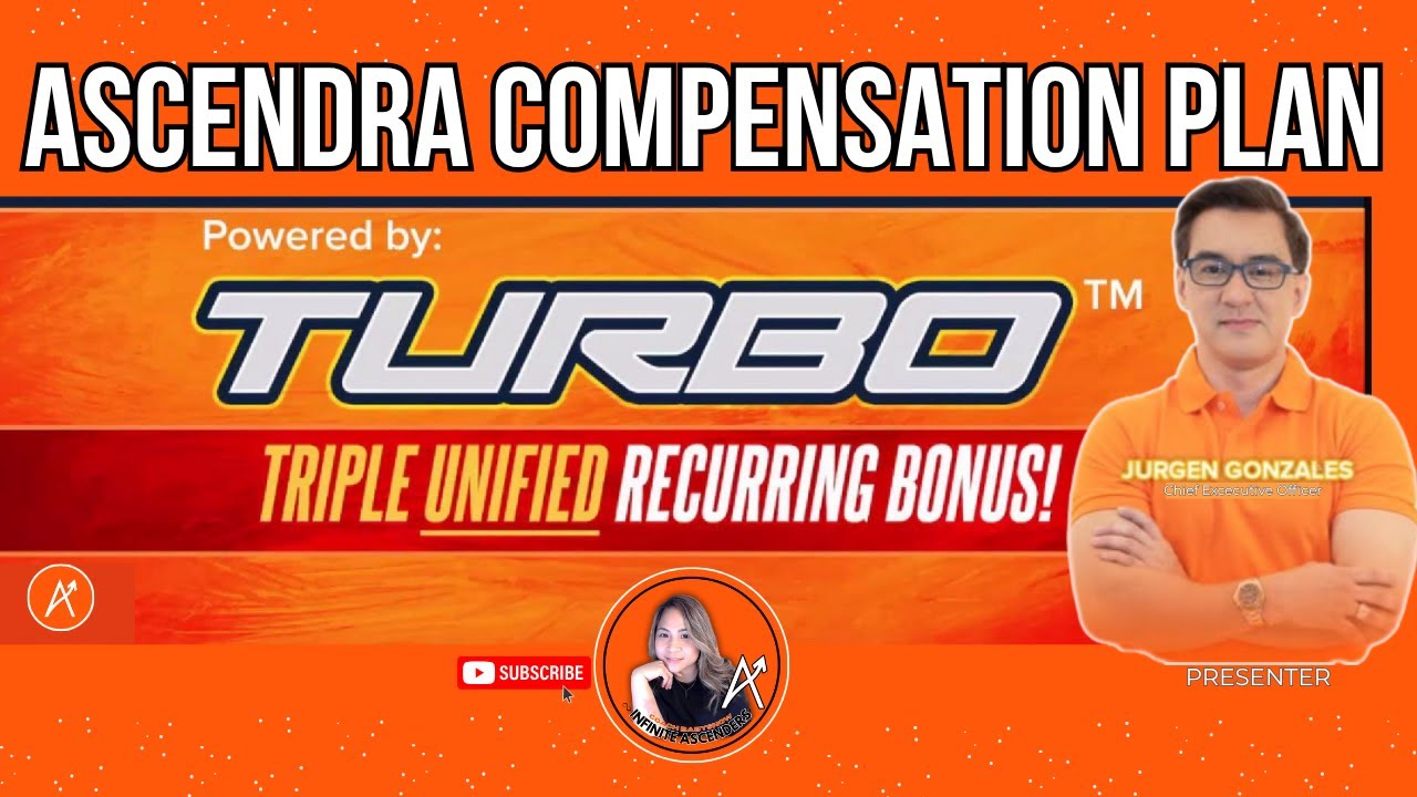 Ascendra International Full and Clear Marketing Plan Explained | #Turbo Triple Bonuses! 💸🔥|