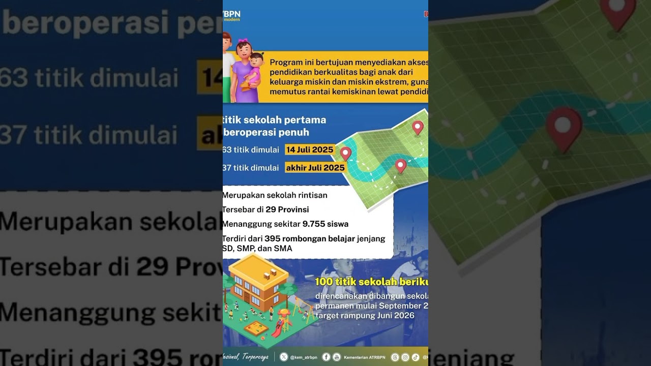 Sekolah Rakyat #anaknegeri #sekolahgratis #pendidikan